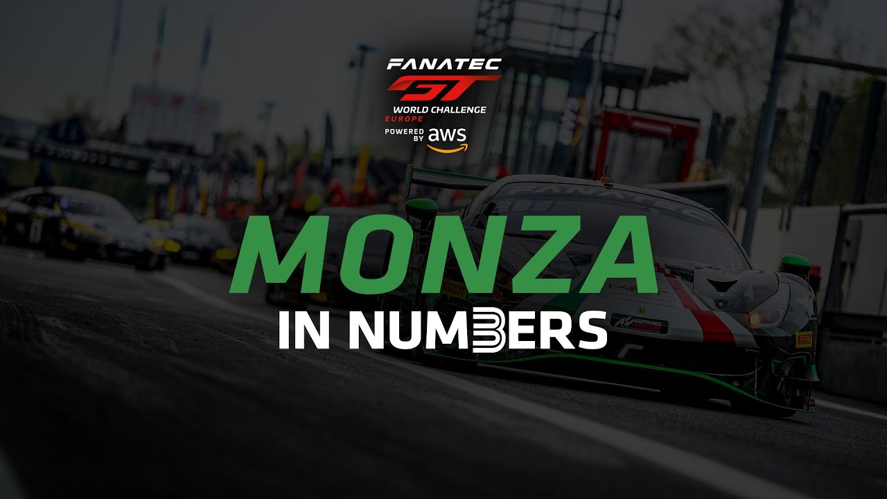Monza in Numbers