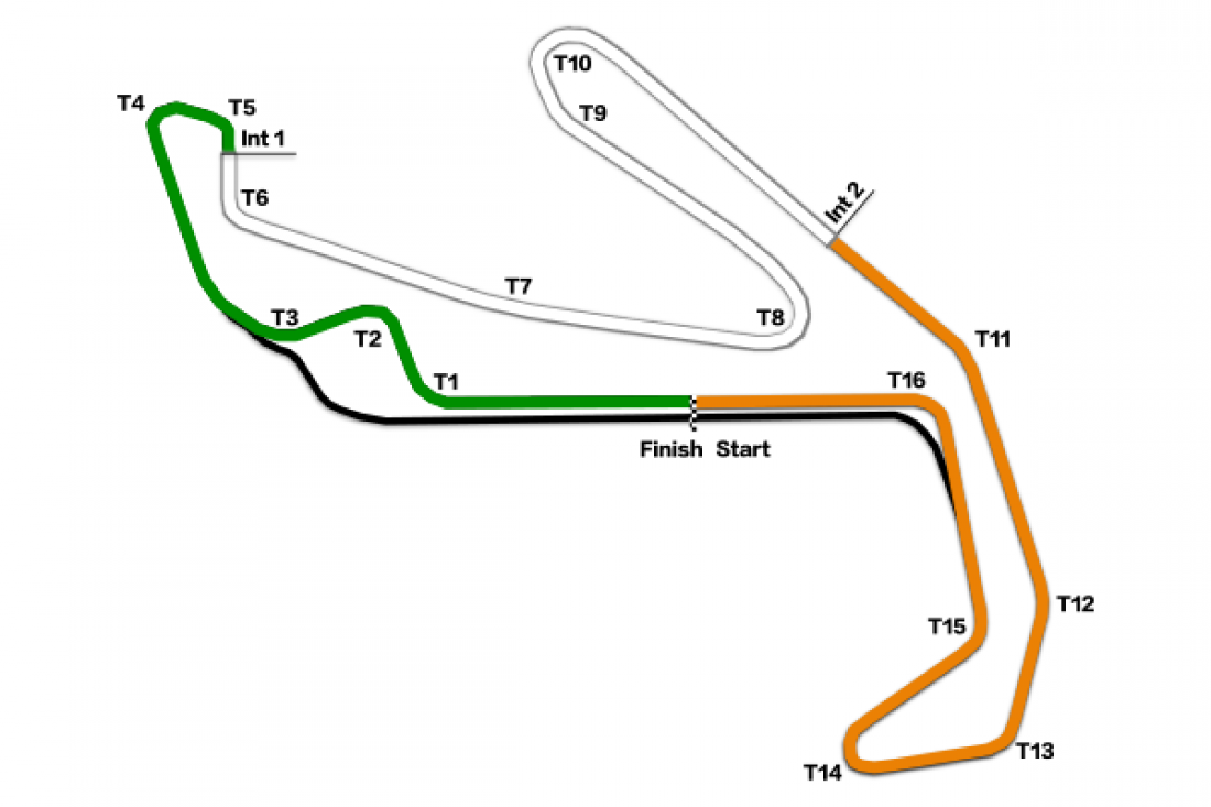 Misano World Circuit, Italy